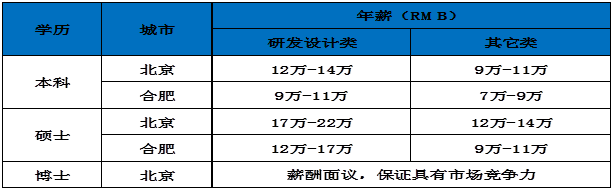 d8e555ad40c444058e15a062a4be618e.png image.png