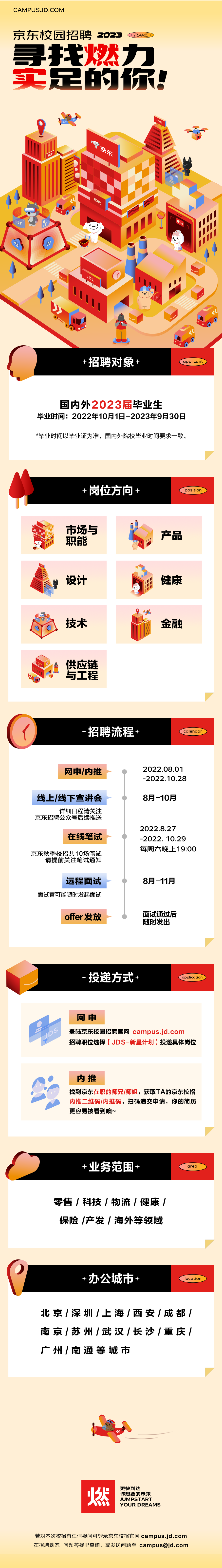 京东2023校园招聘正式启动.png