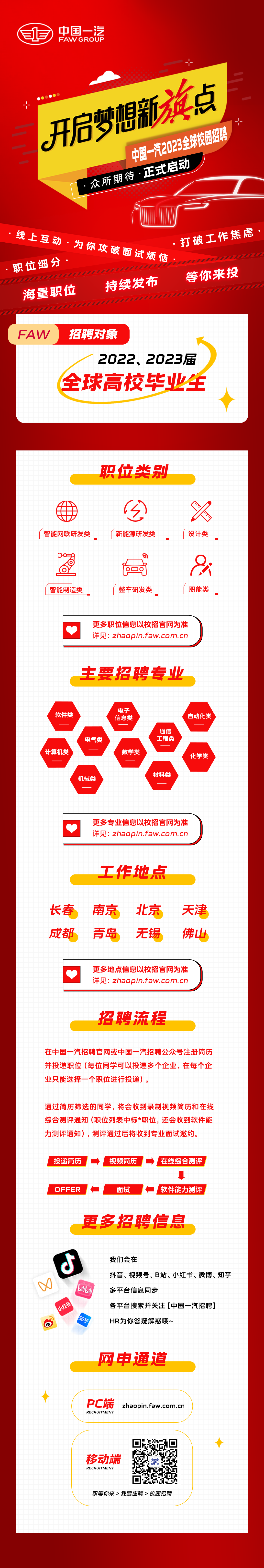 一汽长图.png