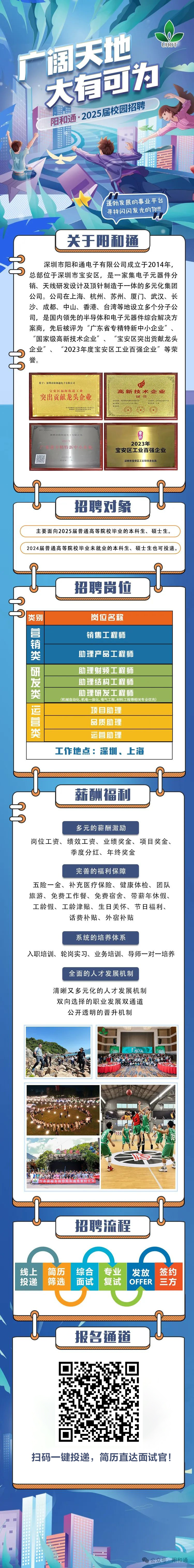 阳和通2025届春季校园招聘启动.jpg