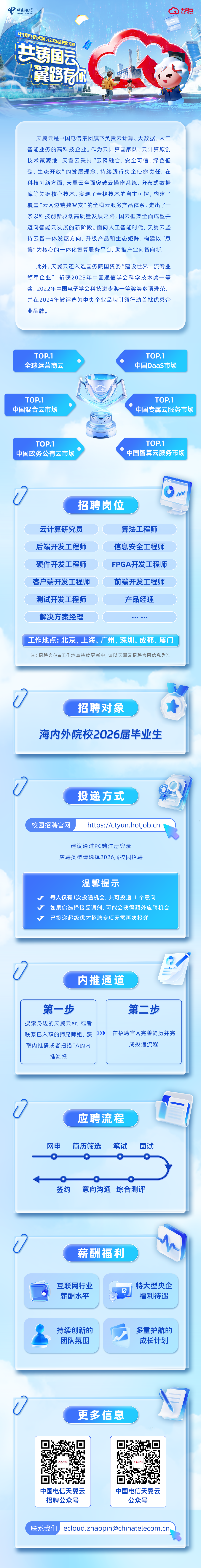 校招长图.png