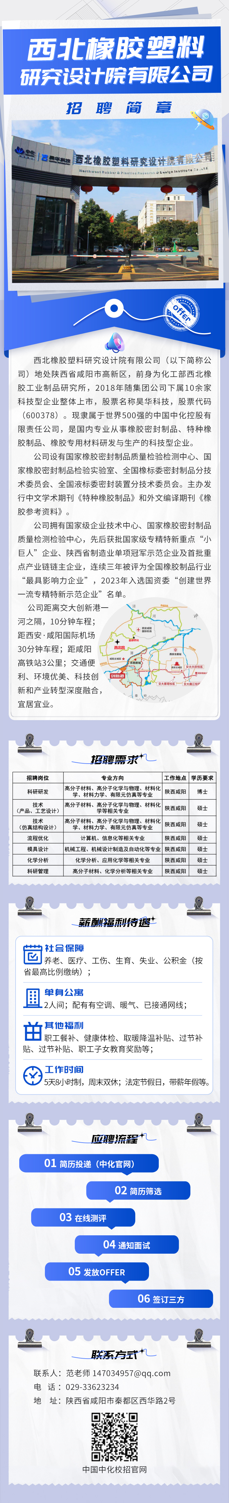 西北橡胶塑料营业执照 (2).jpg