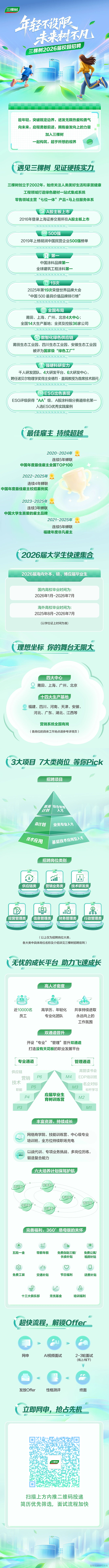 三棵树2026届校园招聘全面启动.png