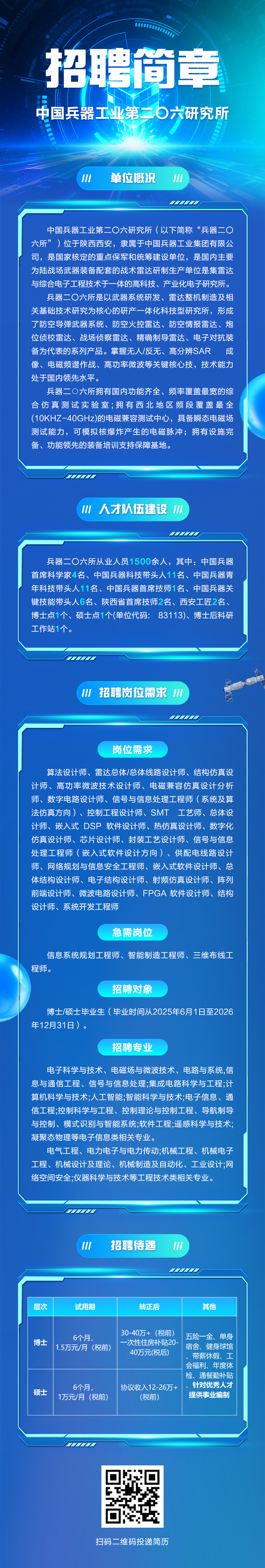 中国兵器工业第二〇六研究所.jpg