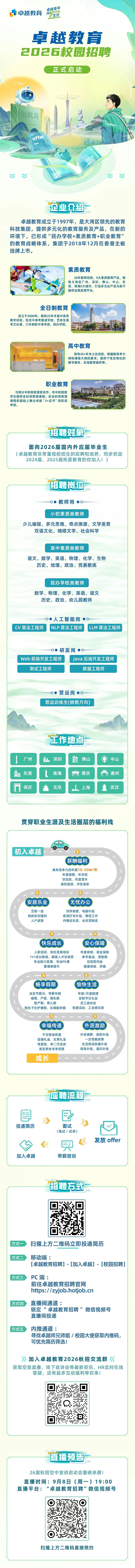 卓越教育校园招聘.png